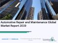 The Automotive Repair and Maintenance Market To Improve Its Performance PowerPoint PPT Presentation