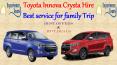Toyota Innova Crysta hire in Delhi PowerPoint PPT Presentation