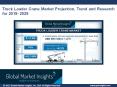 Truck Loader Crane market growth outlook with industry review and forecasts 2019-2025 PowerPoint PPT Presentation