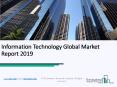Information Technology Global Market Report 2019 PowerPoint PPT Presentation