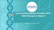 Acrylonitrile Market Growth 2019-2024 Research Report