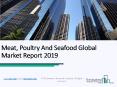 Meat, Poultry And Seafood Global Market Report 2019 PowerPoint PPT Presentation