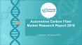 Automotive Carbon Fiber Market Research Report 2018 PowerPoint PPT Presentation