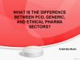 WHAT IS THE DIFFERENCE BETWEEN PCD, GENERIC, AND ETHICAL PHARMA SECTORS? PowerPoint PPT Presentation