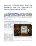 Aerospace 3D Printing Market Growth by Application, View Type, Technology and Region – Global Forecast to 2022 PowerPoint PPT Presentation