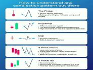 Trade Nivesh Investment Advisory