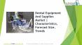Dental Equipment And Supplies Global Market Report 2019 PowerPoint PPT Presentation