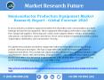 Semiconductor Production Equipment Market Share, Trend, Segmentation and Forecast 2023 PowerPoint PPT Presentation