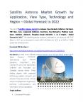 Satellite Antenna Market Growth by Application, View Type, Technology and Region – Global Forecast to 2022 PowerPoint PPT Presentation