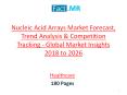 Nucleic Acid Arrays Market Forecast, Trend Analysis & Competition Tracking - Global Market Insights 2018 to 2026 (1) PowerPoint PPT Presentation