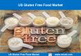 United States Gluten Free Food Market Size PowerPoint PPT Presentation