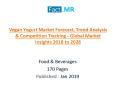 Vegan Yogurt Market Forecast, Trend Analysis Market Insights 2018 to 2028 PowerPoint PPT Presentation