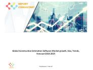 Construction Estimation Software Market
