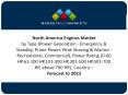 North America Engines Market Revenue to Hit $3.7 billion by 2023 PowerPoint PPT Presentation