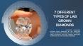 7 Different Types of Lab Grown Diamonds PowerPoint PPT Presentation