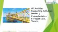 Oil And Gas Supporting Activities Global Market Report 2019 PowerPoint PPT Presentation