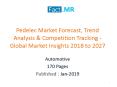 Pedelec Market Forecast, Trend Analysis & Global Market Insights 2018 to 2027 PowerPoint PPT Presentation