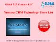  Numara CRM Technology Users List PowerPoint PPT Presentation