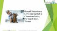 Global Veterinary Services Market, Opportunities And Strategies To 2021 PowerPoint PPT Presentation