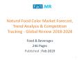 Natural Food Color Market Forecast,Trends- Global Review 2018-2028 PowerPoint PPT Presentation