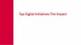 Top Digital Initiatives-The Impact PowerPoint PPT Presentation