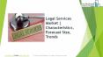 Global Legal Services Market | Characteristics, Forecast Size, Trends PowerPoint PPT Presentation