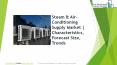 Global Steam & Air-Conditioning Supply market | Characteristics, Forecast Size, Trends PowerPoint PPT Presentation