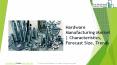 Hardware Manufacturing Global Market Report 2019 PowerPoint PPT Presentation
