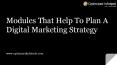 Modules That Help To Plan A Digital Marketing Strategy- By Optimized Infotech PowerPoint PPT Presentation
