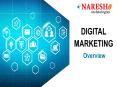 Best Digital Marketing Online Training Institute-Naresh IT PowerPoint PPT Presentation