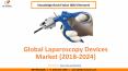 Laparoscopy Devices Market Size- KBV Research PowerPoint PPT Presentation