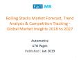 Rolling Stocks Market Forecast, Trend Analysis & Competition Tracking PowerPoint PPT Presentation