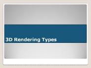 3D Rendering Varieties