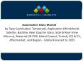 Automotive Glass Market is being driven by increase in Applications of Glass & Penetration of Smart Glass. PowerPoint PPT Presentation