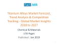 Titanium Alloys Market Forecast- Global Market Insights 2018 to 2027 PowerPoint PPT Presentation