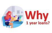1 Year Loans Without Any Registration – Get $5000 Today