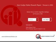 Auto Catalyst Market 2019 | Share, Competitive Analysis and Industry Segments Poised for Strong Growth in Future 2023
