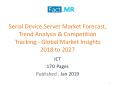 Serial Device Server Market -Forecast, Global Market Insights 2018 to 2027 PowerPoint PPT Presentation