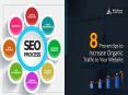 Beyond SEO: 8 Proven Tips to Increase Organic Traffic to Your Financial Website PowerPoint PPT Presentation