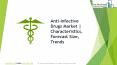 Global Anti-Infective Drugs Market | Characteristics, Forecast Size, Trends PowerPoint PPT Presentation