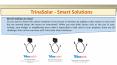 Trina Solar - Smart Solutions PowerPoint PPT Presentation
