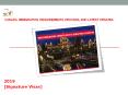 Canada immigration requirements, process, and Latest updates PowerPoint PPT Presentation