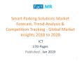 Smart Parking Solutions Market Forecast, Trend Analysis -Global Market Insights 2018 to 2028 PowerPoint PPT Presentation