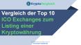 ICO Börsen: Vergleich der Top 10 ICO Exchanges zum Listing einer Kryptowährung PowerPoint PPT Presentation