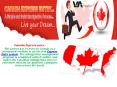 Canada Express entry PowerPoint PPT Presentation