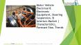 Motor Vehicle Electrical & Electronic Equipment, Steering Suspension, & Interiors Market Global Market Report 2019 PowerPoint PPT Presentation