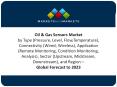 Oil & Gas Sensors Market worth $9.4 Billion by 2023 PowerPoint PPT Presentation