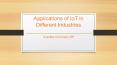 IoT - IoT Applications - Avantika University, MP PowerPoint PPT Presentation