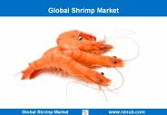 Global Shrimp Market Growth