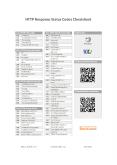 http - response status code cheatsheet PowerPoint PPT Presentation